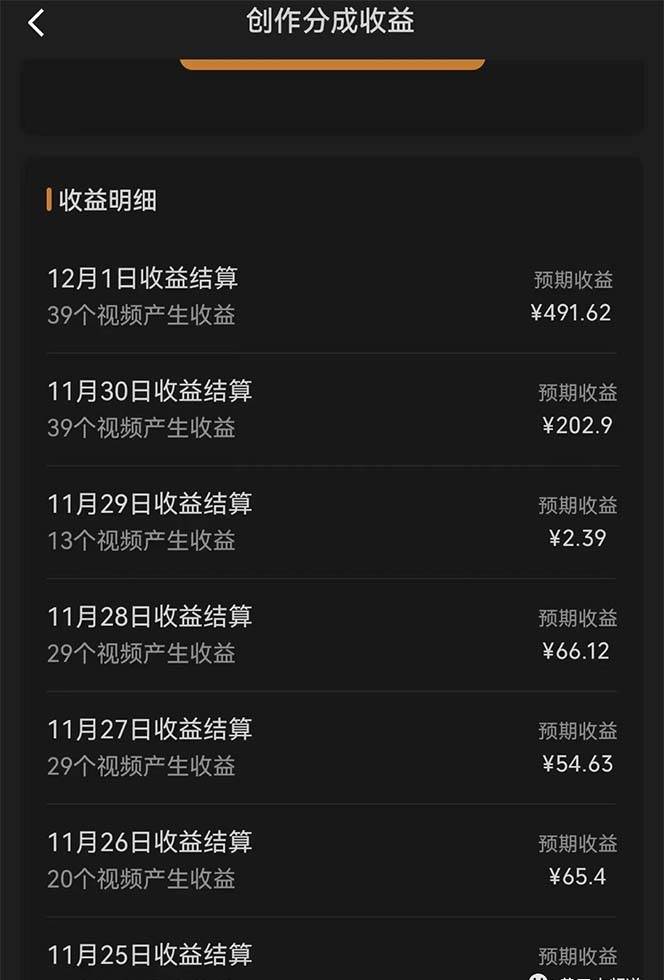 视频号分成计划小项目：几天时间就可以爆一条，两天就可以跑1000+利润网创吧-网创项目资源站-副业项目-创业项目-搞钱项目网创吧