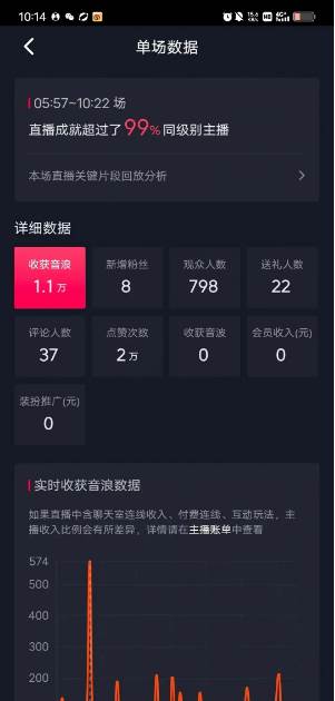 ai美女换装直播 纯无人 礼物收到手软 日入2000+网创吧-网创项目资源站-副业项目-创业项目-搞钱项目网创吧