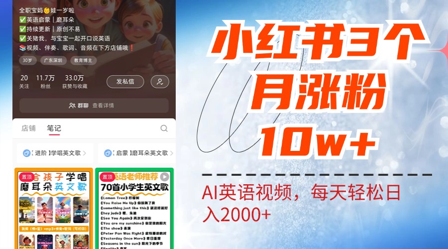 小红书三个月涨粉10W!AI英语视频0成本制作,每天轻松日入2000+网创吧-网创项目资源站-副业项目-创业项目-搞钱项目网创吧