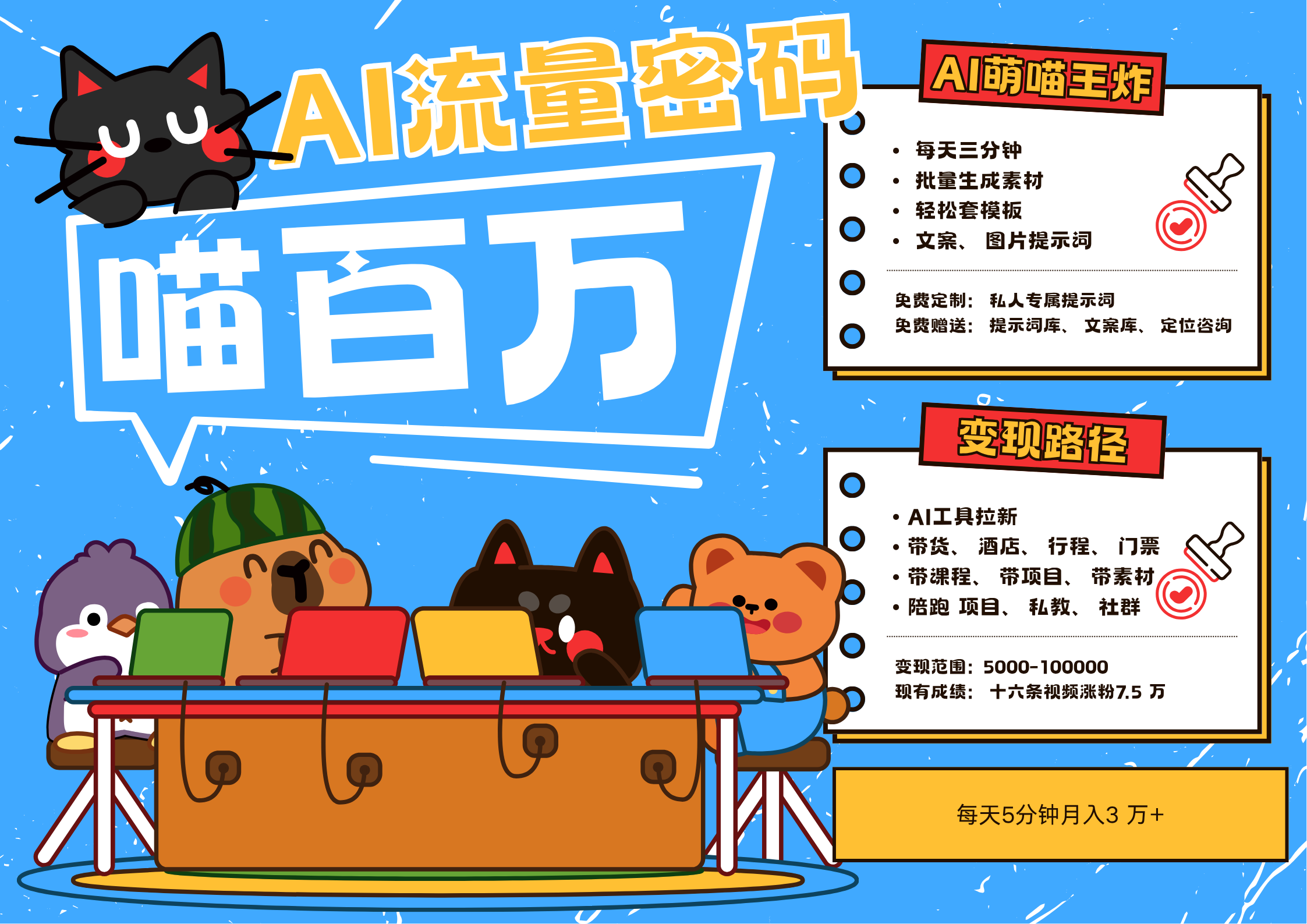 AI+宠物+旅行2025最火流量密码 轻松用AI宠物做文旅账号 可带货，带酒店，可以带行程，旅行社 小白三分钟学会 N种变现渠道 月入五位数  管道收益网创吧-网创项目资源站-副业项目-创业项目-搞钱项目网创吧