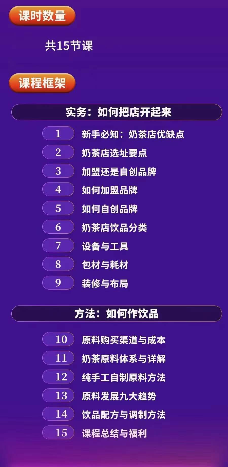 奶茶开店实务与方法：学了就能干，低成本开店（15节课）网创吧-网创项目资源站-副业项目-创业项目-搞钱项目网创吧