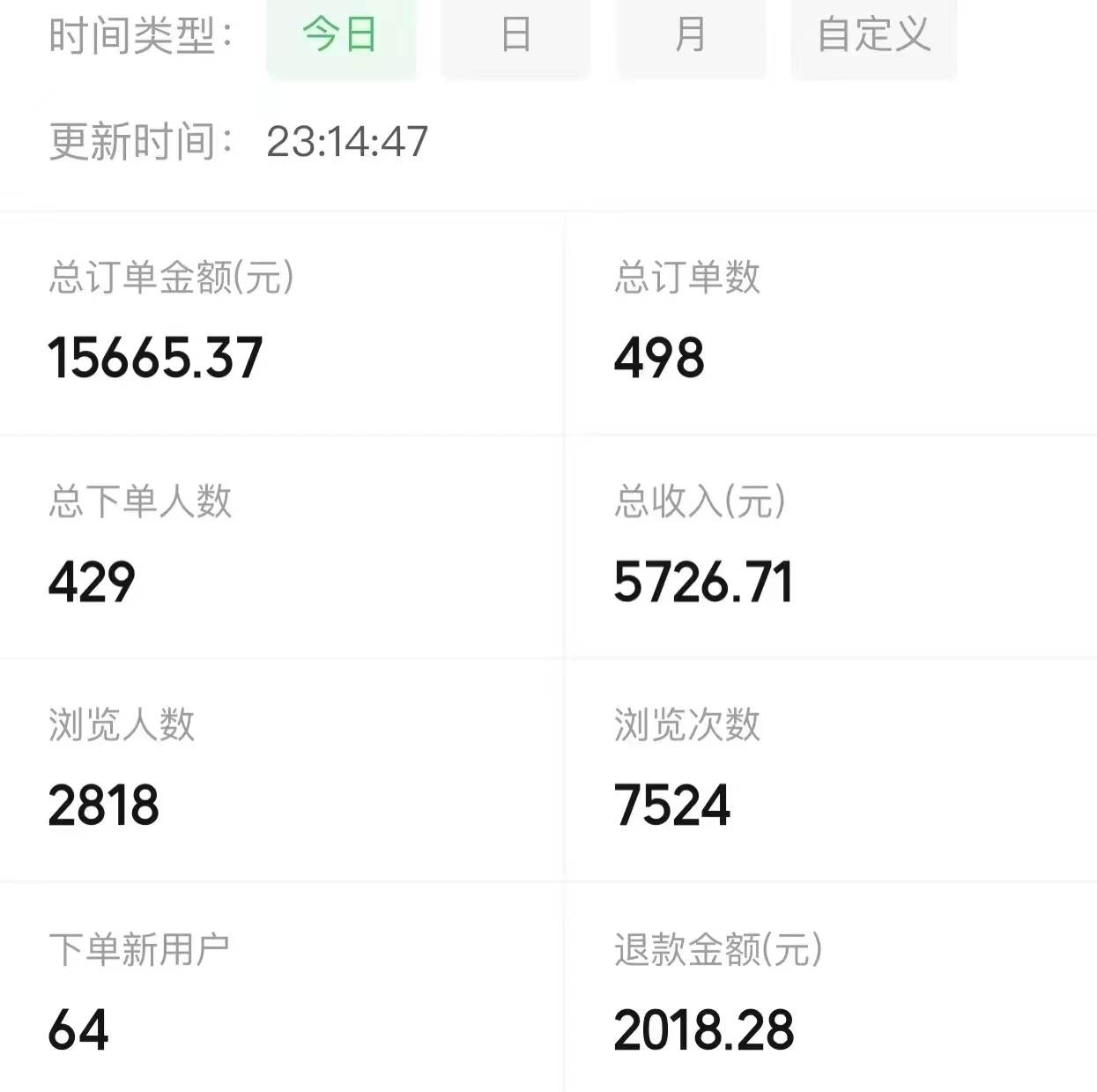宝妈粉私域变现从0-1，从1-100，保姆级实操教程，长久稳定的变现之法网创吧-网创项目资源站-副业项目-创业项目-搞钱项目网创吧
