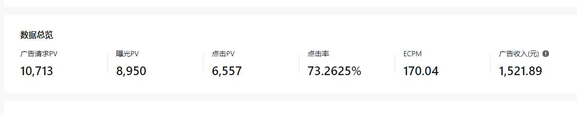 抖音【播剧最新】无人直播玩法，不违规、不封号， 一天收益3000+，一个…网创吧-网创项目资源站-副业项目-创业项目-搞钱项目网创吧