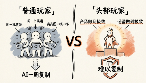 开源AI工作流：单人日更200+笔记，效率碾压同行！(附工具包)网创吧-网创项目资源站-副业项目-创业项目-搞钱项目网创吧