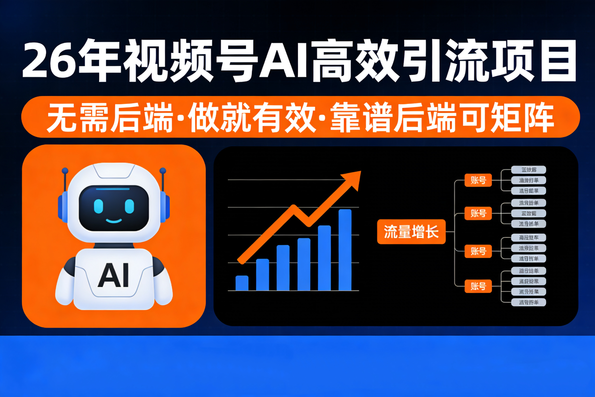 26年最新视频号AI暴力引流项目，无需后端，会剪视频就可以，单日轻松变现1千➕，轻松月入5w！！！网创吧-网创项目资源站-副业项目-创业项目-搞钱项目网创吧