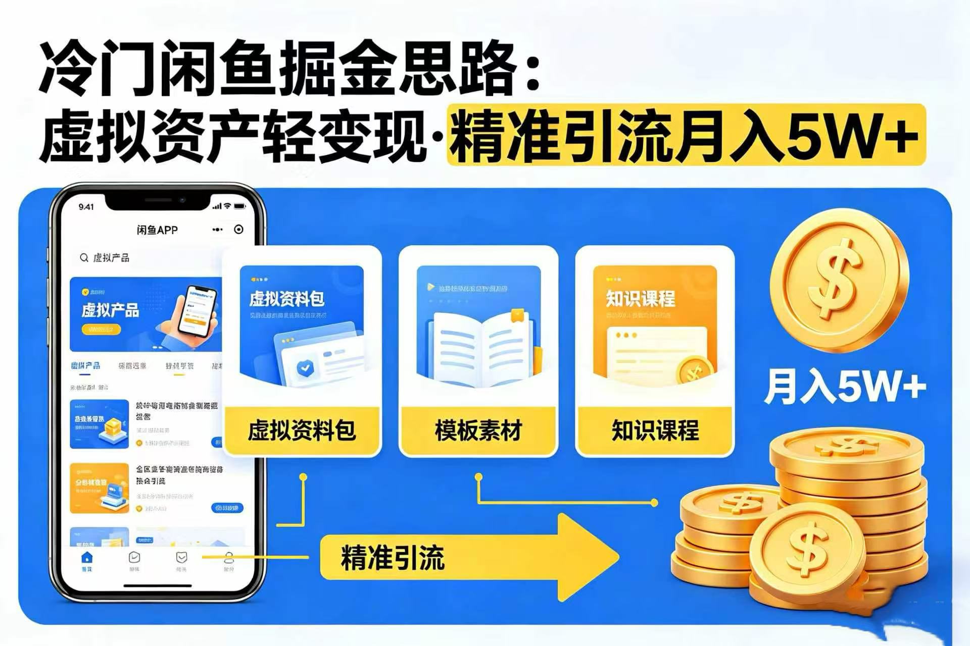 冷门闲鱼掘金思路，虚拟资产轻变现，精准引流月入 5W+-盛洪云创-网创项目资源站-副业项目-创业项目-搞钱项目盛洪云创