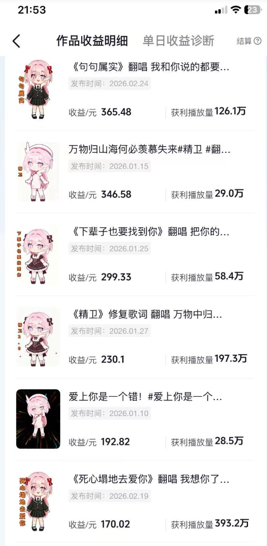 抖音创作者计划＆汽水音乐 随便发发，日入300+-盛洪云创-网创项目资源站-副业项目-创业项目-搞钱项目盛洪云创